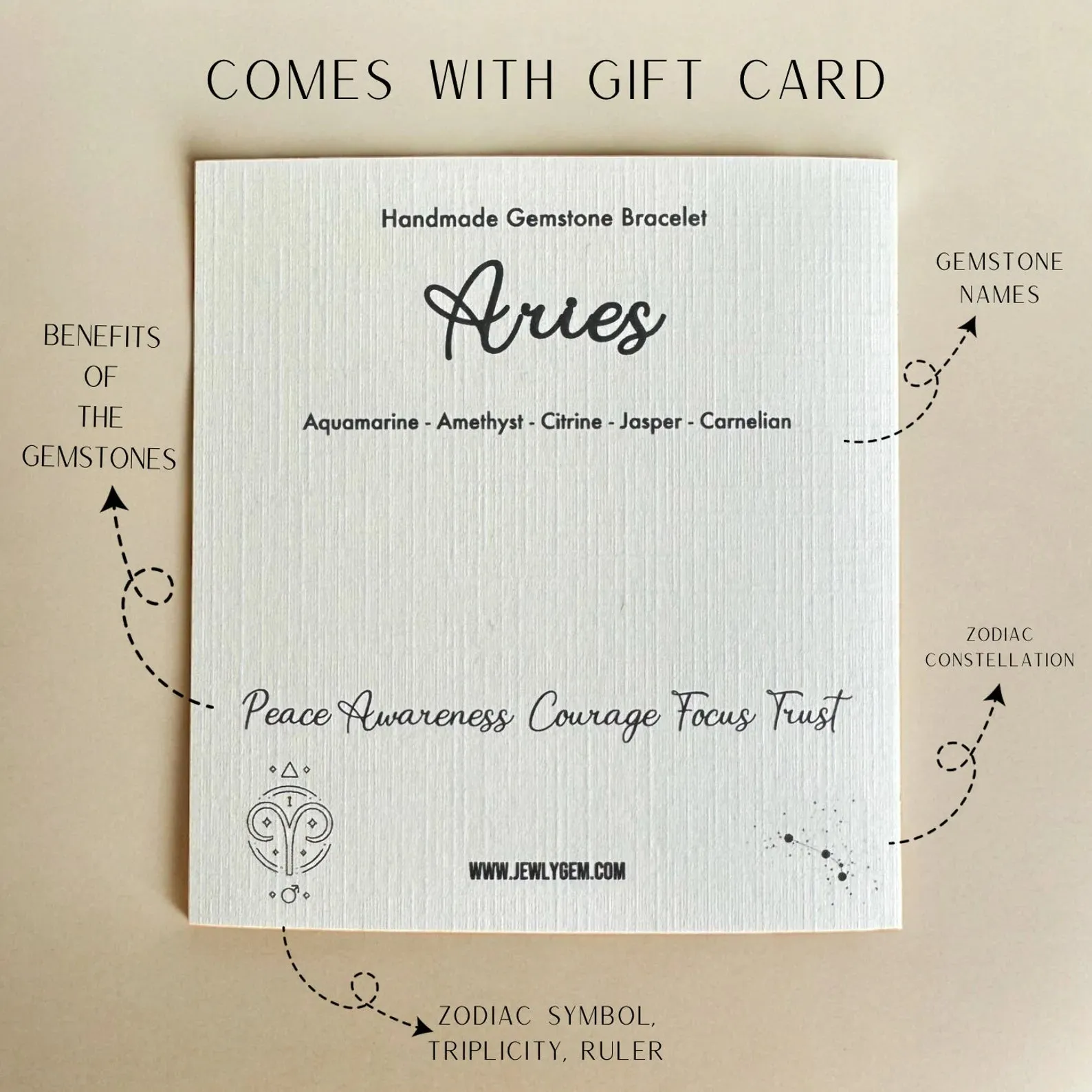 Aries Zodiac Bracelet