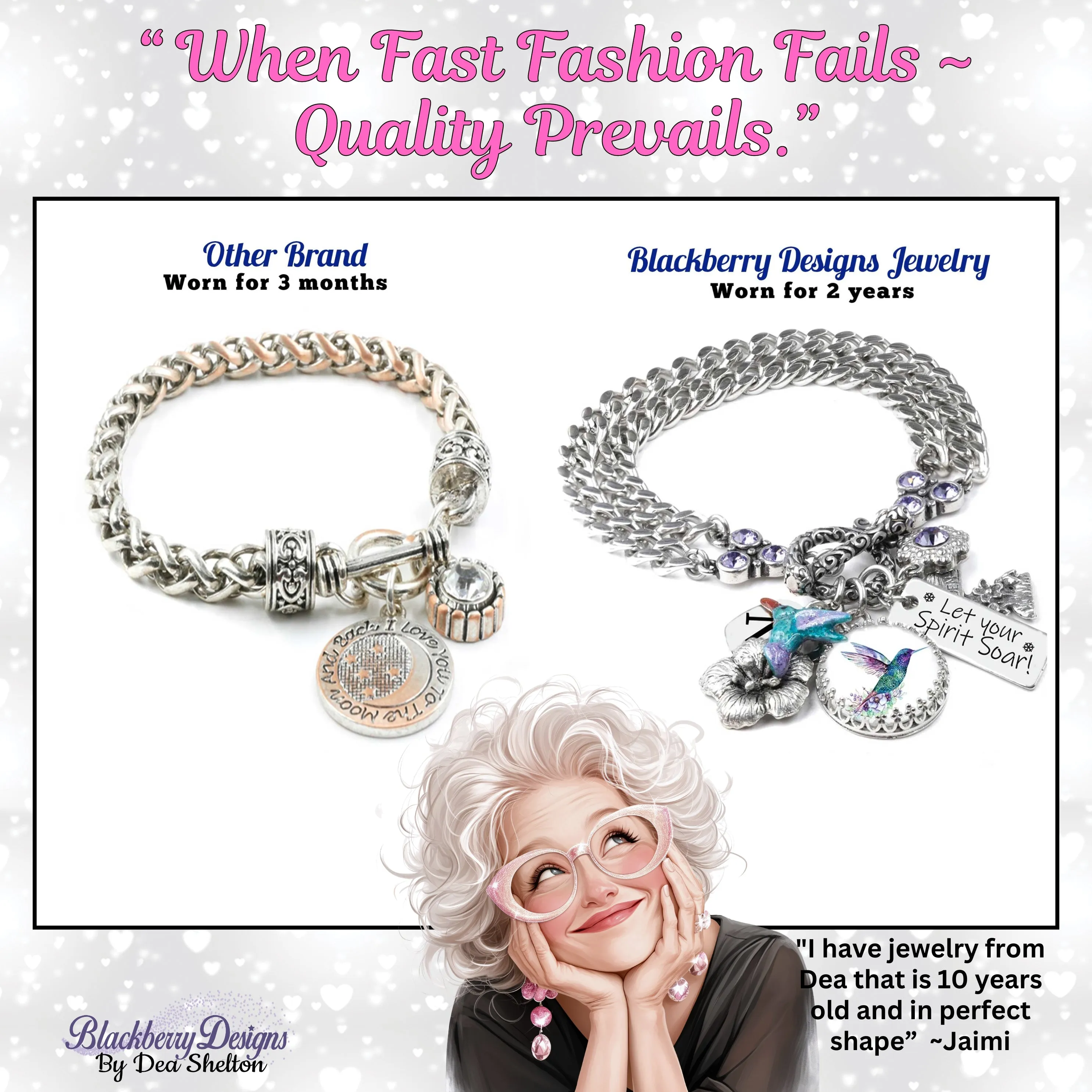 The Enchanted Dragon Charm Bracelet